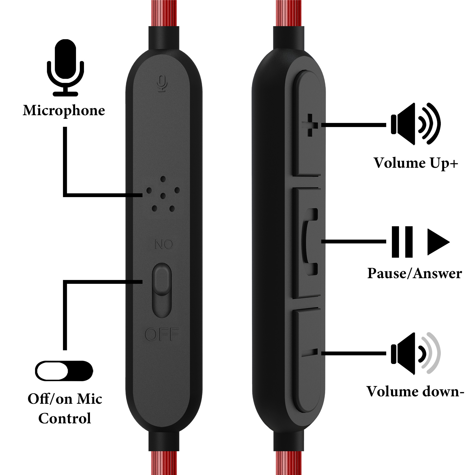 كابل صوت Geekria مقاس 1/8 بوصة - مراجعة Beats Headphone Solo 4 وسعره