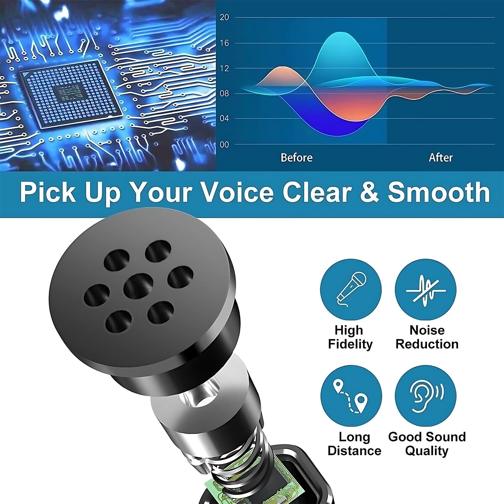 USB سطح المكتب ميكروفون 3.5 مل - مراجعة Shure Mic Sm58 وسعره